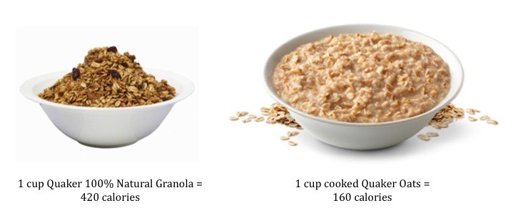 100g of cooked oatmeal has about 68 calories (kcal). 